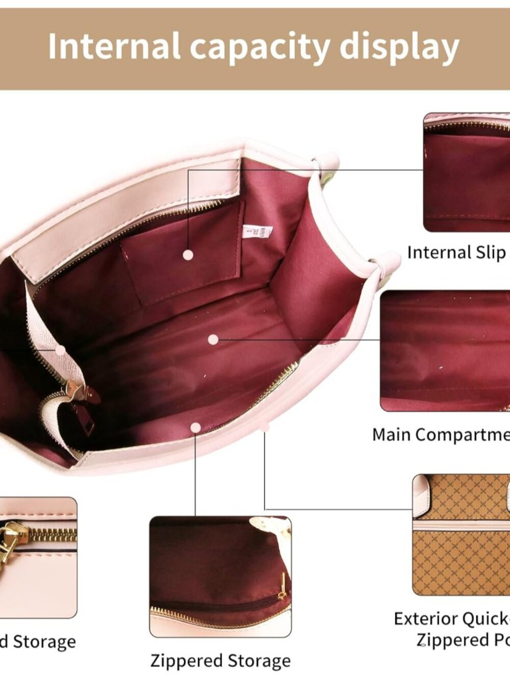 3pcs Purses and Handbags Set for Women, Top Handle Satchel Purse, Satchel Should - Picture 4 of 7